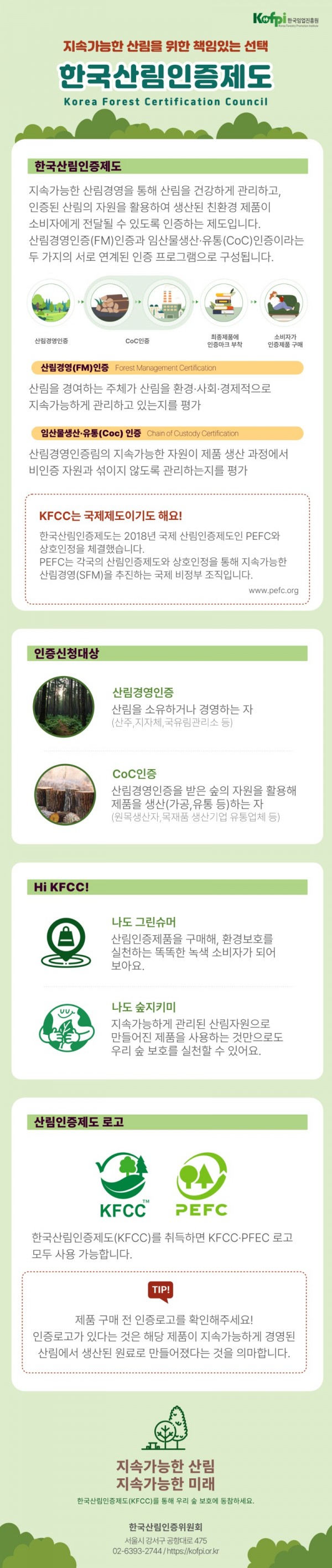 인증제도홈페이지용-KFCC소개-001.jpg